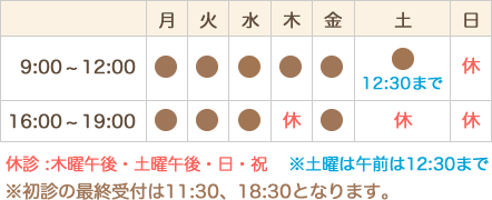 診療時間