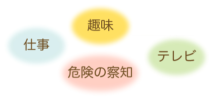 補聴器装用のメリット